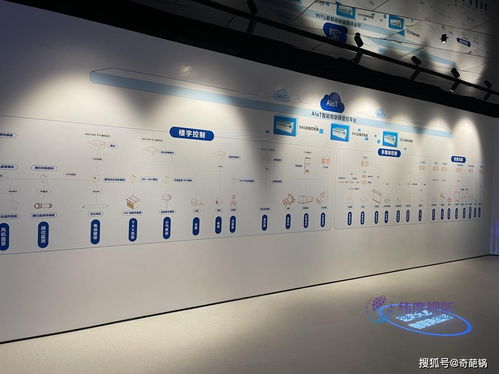 達實物聯網技術及應用智能展示中心展廳——體驗未來智慧建筑的創(chuàng)新魅力